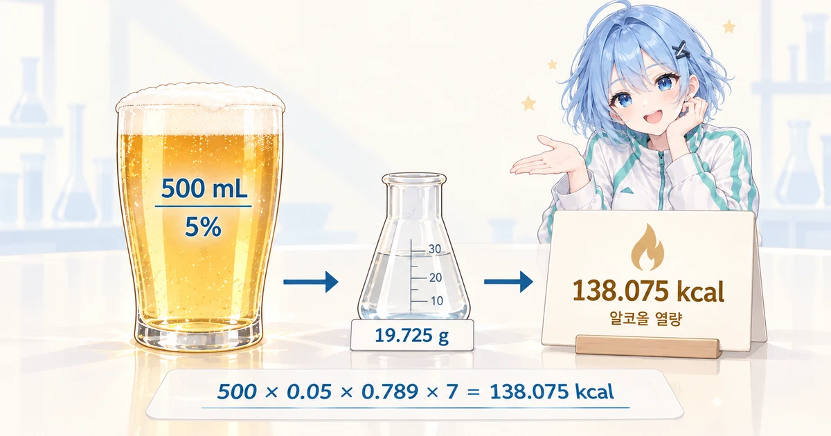 알코올 칼로리 계산기 대표 이미지