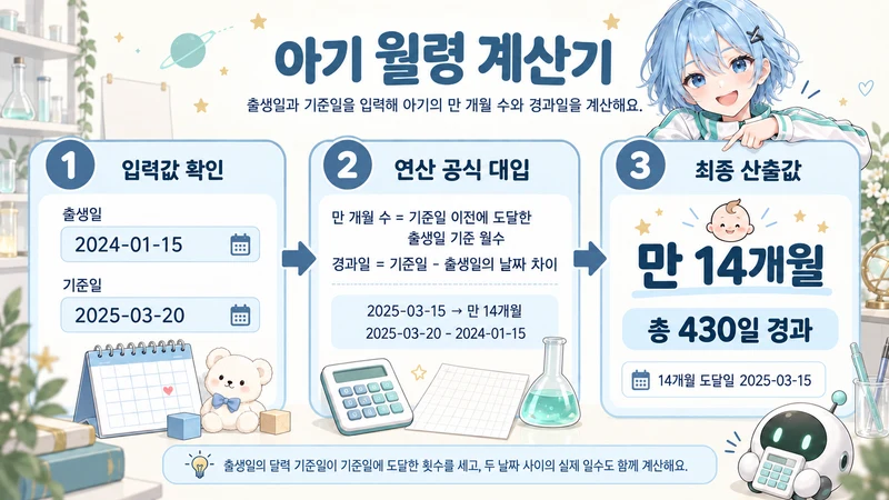 아기 월령 계산기 계산 방법 및 공식
