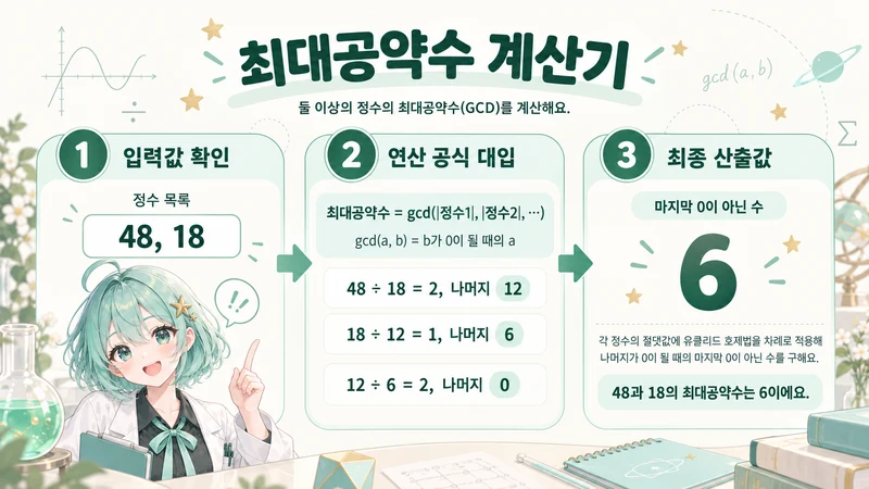 최대공약수 계산기 계산 방법 및 공식