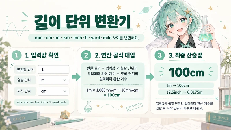길이 단위 변환기 계산 방법 및 공식