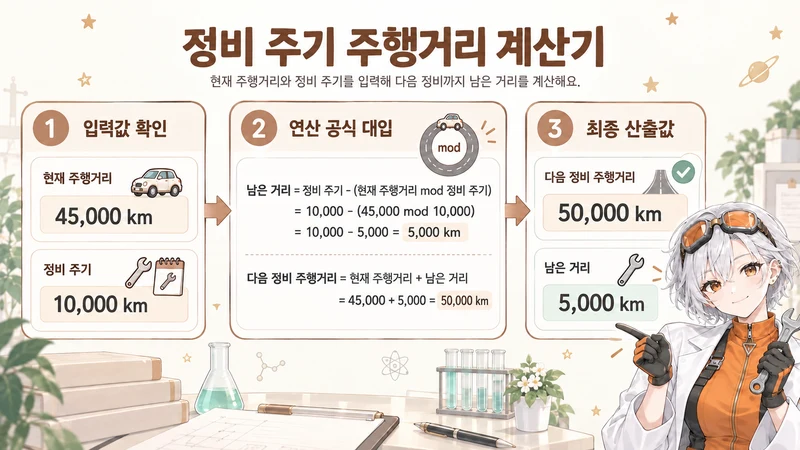 정비 주기 주행거리 계산기 계산 방법 및 공식