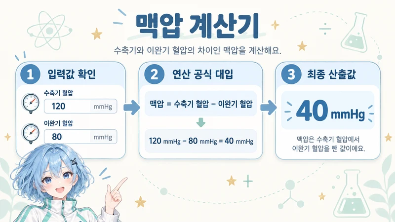맥압 계산기 계산 방법 및 공식