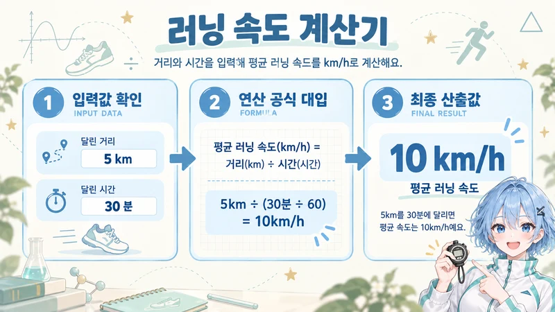 러닝 속도 계산기 계산 방법 및 공식