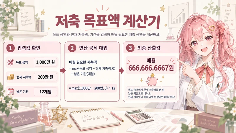 저축 목표액 계산기 계산 방법 및 공식