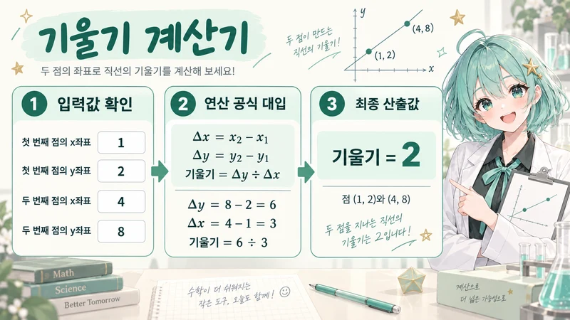 기울기 계산기 계산 방법 및 공식