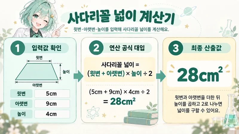 사다리꼴 넓이 계산기 계산 방법 및 공식