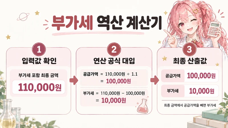 부가세 역산 계산기 계산 방법 및 공식