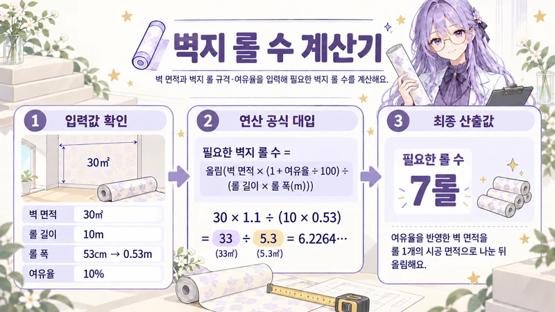 벽지 롤 수 계산기 계산 방법 및 공식